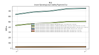 Lessee Operating Lease Liability Payments Due Year Four