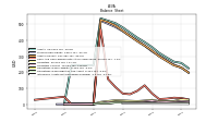 Intangible Assets Net Excluding Goodwill