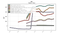 Intangible Assets Net Excluding Goodwill