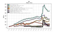 Intangible Assets Net Excluding Goodwill