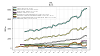 Derivative Assets