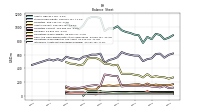 Intangible Assets Net Excluding Goodwill