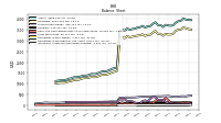 Intangible Assets Net Excluding Goodwill