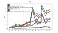 Intangible Assets Net Excluding Goodwill