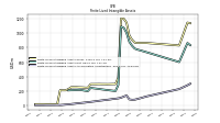 Finite Lived Intangible Assets Accumulated Amortization