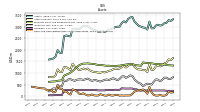 Intangible Assets Net Excluding Goodwill