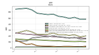 Intangible Assets Net Excluding Goodwill