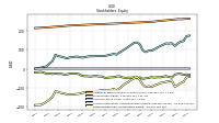 Retained Earnings Accumulated Deficit