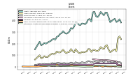 Intangible Assets Net Excluding Goodwill