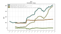 Accumulated Other Comprehensive Income Loss Net Of Tax