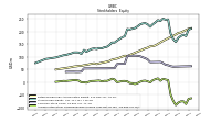 Accumulated Other Comprehensive Income Loss Net Of Tax