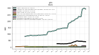 Intangible Assets Net Excluding Goodwill