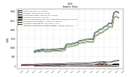 Intangible Assets Net Excluding Goodwill