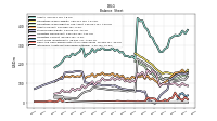 Intangible Assets Net Excluding Goodwill