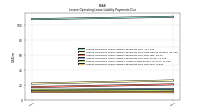 Lessee Operating Lease Liability Payments Due Year Four