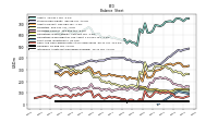 Intangible Assets Net Excluding Goodwill