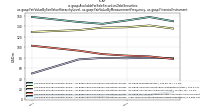 Available For Sale Securities Debt Securitiesus-gaap: Fair Value By Fair Value Hierarchy Level, us-gaap: Fair Value By Measurement Frequency, us-gaap: Financial Instrument