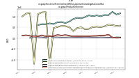 Revenue From Contract With Customer Including Assessed Taxus-gaap: Product Or Service