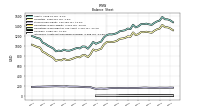 Intangible Assets Net Excluding Goodwill