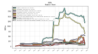 Intangible Assets Net Excluding Goodwill