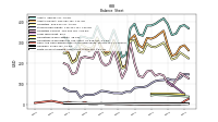 Finite Lived Intangible Assets Net