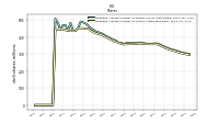 Weighted Average Number Of Shares Outstanding Basic