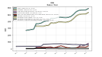 Intangible Assets Net Excluding Goodwill