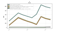 Intangible Assets Net Excluding Goodwill