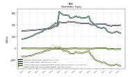 Retained Earnings Accumulated Deficit