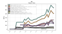 Intangible Assets Net Excluding Goodwill