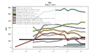 Intangible Assets Net Excluding Goodwill