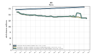 Weighted Average Number Of Diluted Shares Outstanding