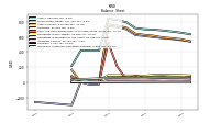 Intangible Assets Net Excluding Goodwill