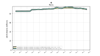 Weighted Average Number Of Diluted Shares Outstanding