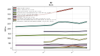 Intangible Assets Net Excluding Goodwill