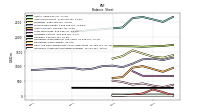 Intangible Assets Net Excluding Goodwill