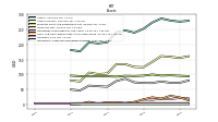 Intangible Assets Net Excluding Goodwill