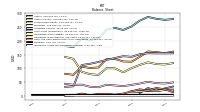 Intangible Assets Net Excluding Goodwill