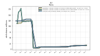 Common Stock Shares Issued