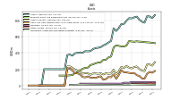 Intangible Assets Net Excluding Goodwill