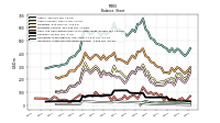 Intangible Assets Net Excluding Goodwill