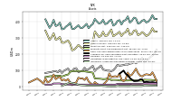 Intangible Assets Net Excluding Goodwill