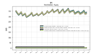 Accumulated Other Comprehensive Income Loss Net Of Tax