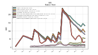 Finite Lived Intangible Assets Net