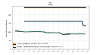 Weighted Average Number Of Diluted Shares Outstanding