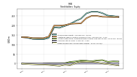 Retained Earnings Accumulated Deficit