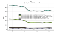 Lessee Operating Lease Liability Payments Remainder Of Fiscal Year