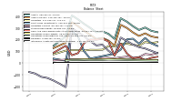 Intangible Assets Net Excluding Goodwill