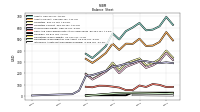 Intangible Assets Net Excluding Goodwill