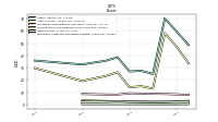 Intangible Assets Net Excluding Goodwill